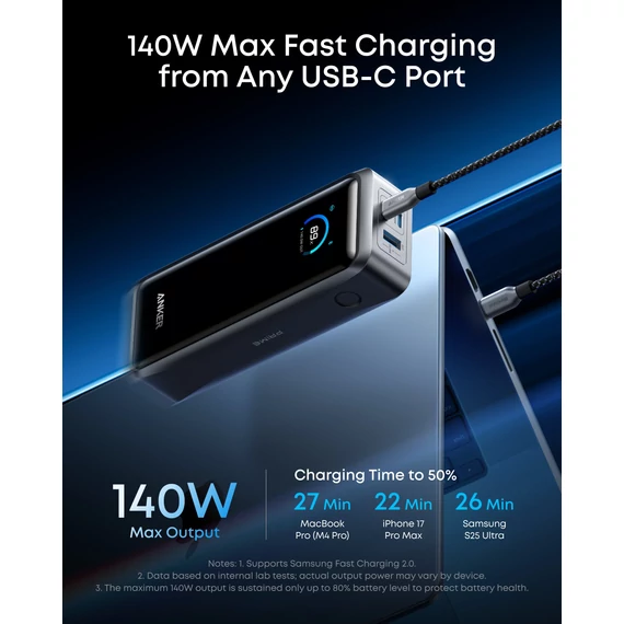 Anker Prime  PowerBank 26250mAh 300W fekete (A110AH11)