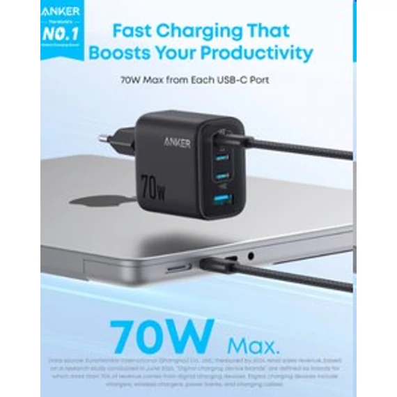 Anker Zolo Charger 70W 4-port PD 3.0 fali töltő fekete (A121CG11)