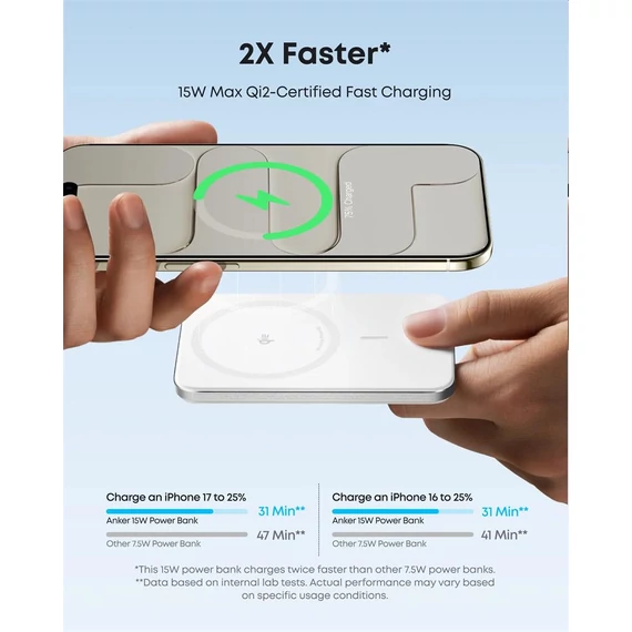 Anker Nano PowerBank 5000mAh vezeték nélküli mágneses fehér (A1665H21)
