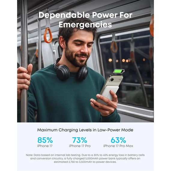 Anker Nano PowerBank 5000mAh vezeték nélküli mágneses fehér (A1665H21)