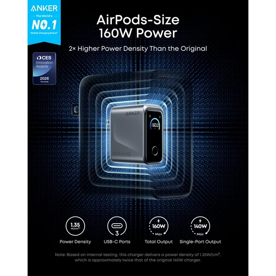 Anker Prime Charger 3xUSB-C 160W hálózati töltő (A2687341)
