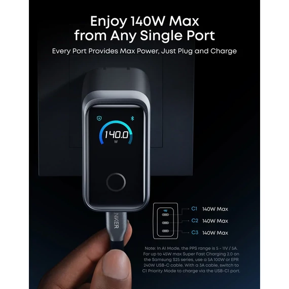 Anker Prime Charger 3xUSB-C 160W hálózati töltő (A2687341)