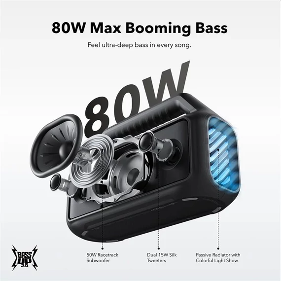 Anker Soundcore Boom 2 BT6.0 Bluetooth hangszóró kék (A3138032)