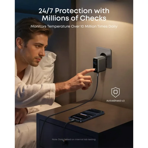 Anker hálózati töltő kijelzővel 2xUSB-C USB-A 100W sötétszürke (B121BGZ1)