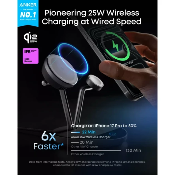 Anker Prime MagGo AirCool 3in1 vezeték nélküli töltő 25W fekete (B25X7G11)