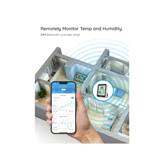 Govee Bluetooth hőmérő higrométer kijelzővel (H5075001)