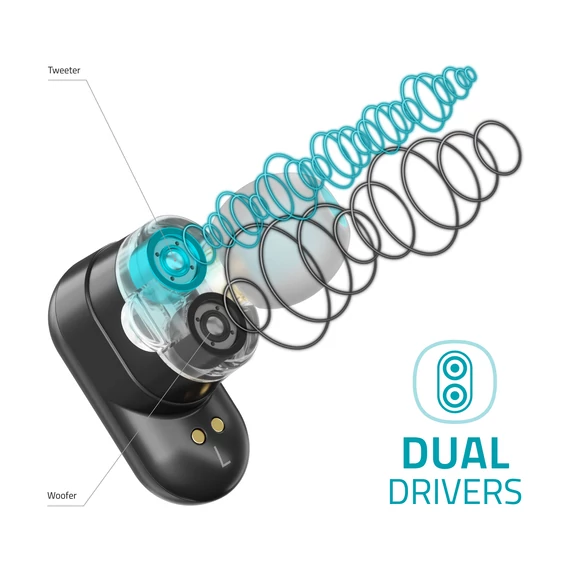 LAMAX Duals1 Bluetooth fülhallgató fekete (LMXDU1)