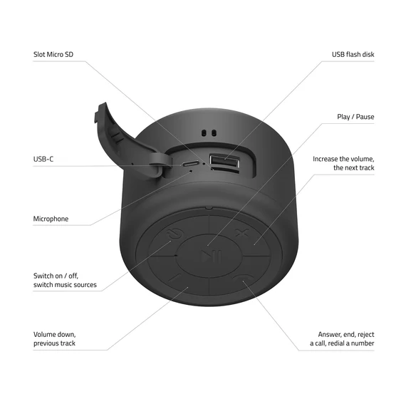 LAMAX Sphere2 Bluetooth hangszóró fekete (LXWSMSPR2CNBA)