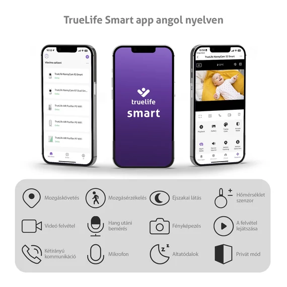 TrueLife NannyCam R6 Dual Smart kamerás bébiőr (TLVMMNCR6DSWA)