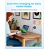 Anker Zolo Charger 70W 4-port PD 3.0 fali töltő fekete (A121CG11)