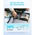 Anker Zolo Charger 70W 4-port PD 3.0 fali töltő fekete (A121CG11)
