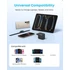 Anker Zolo Charger 70W 4-port PD 3.0 fali töltő fekete (A121CG11)