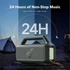 Anker Soundcore Boom 2 Bluetooth hangszóró zöld (A3138061)
