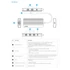 Anker USB-C Hub 8-in-1 Triple Display szürle (A83790A2)