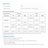 Anker USB-C Hub 8-in-1 Triple Display szürle (A83790A2)
